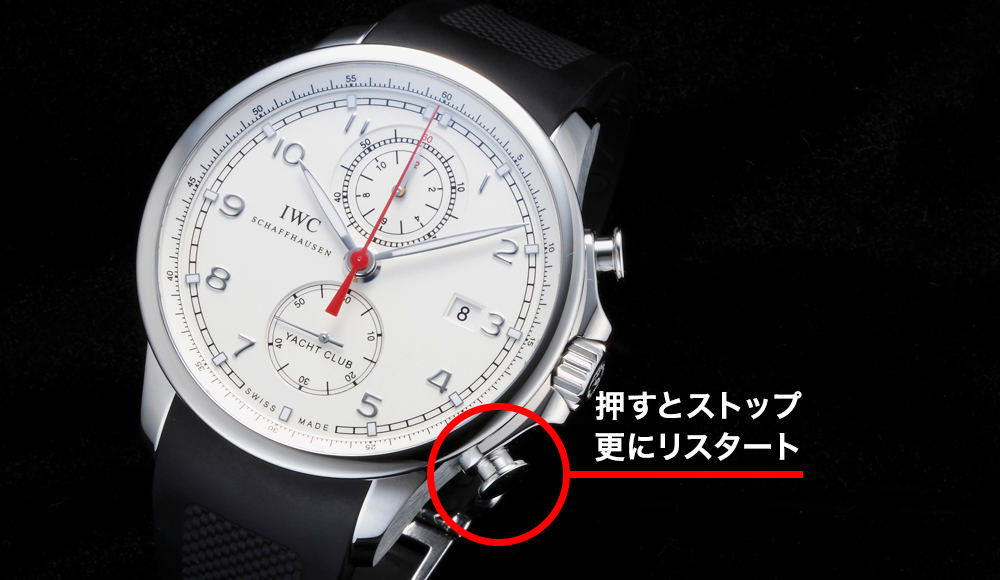 腕時計の基本】クロノグラフとは？その種類と使い方 | 腕時計