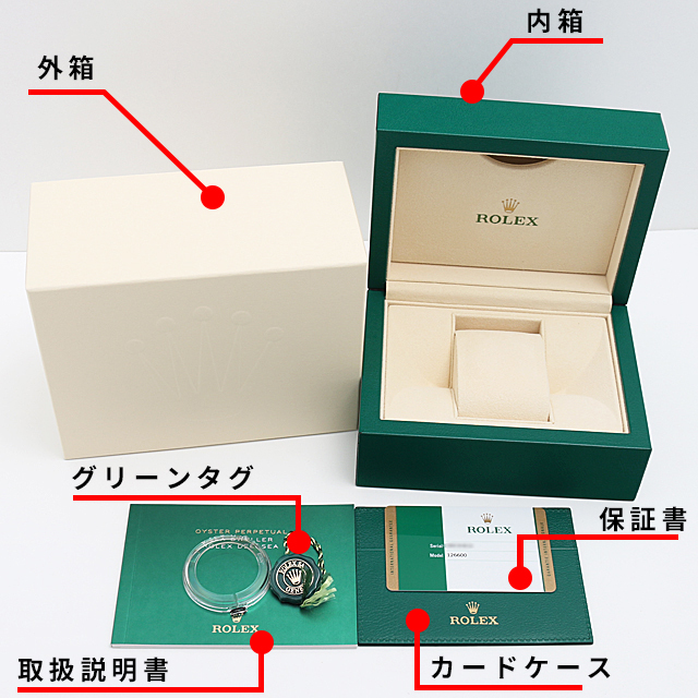 ROREX ロレックス用　外箱　説明書　箱　付属品　腕時計用　ボックス