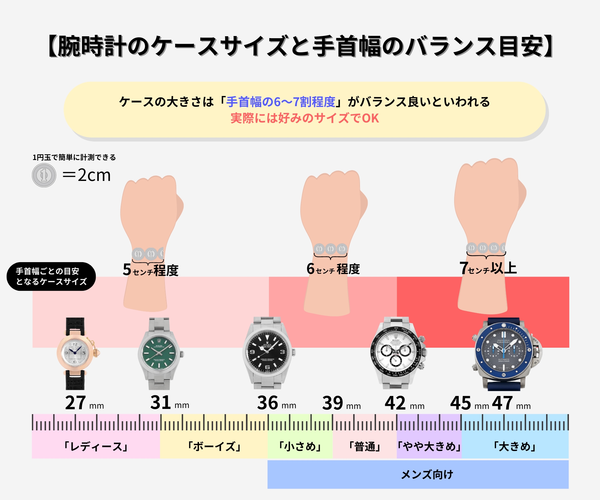 腕時計のケースサイズ解説画像