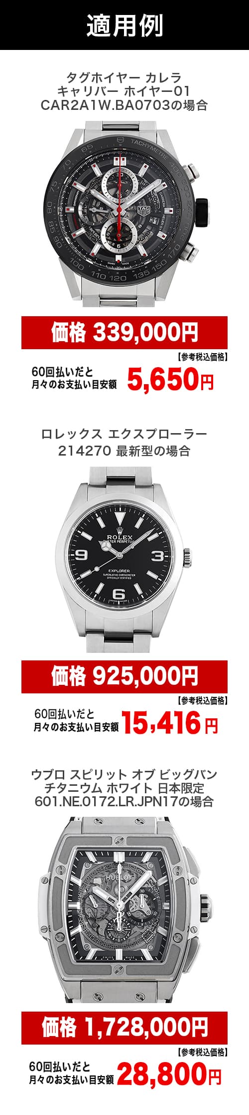 ショッピングローンの流れ 新品 中古時計ならginza Rasin